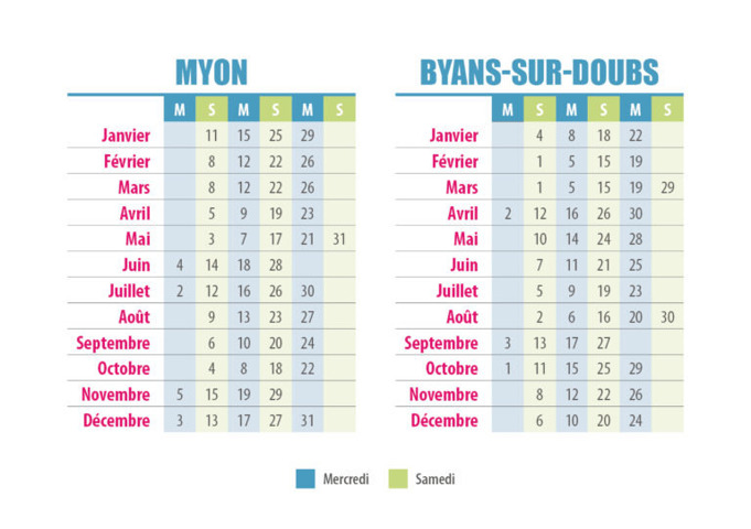 Éco-centre de Byans-sur-Doubs